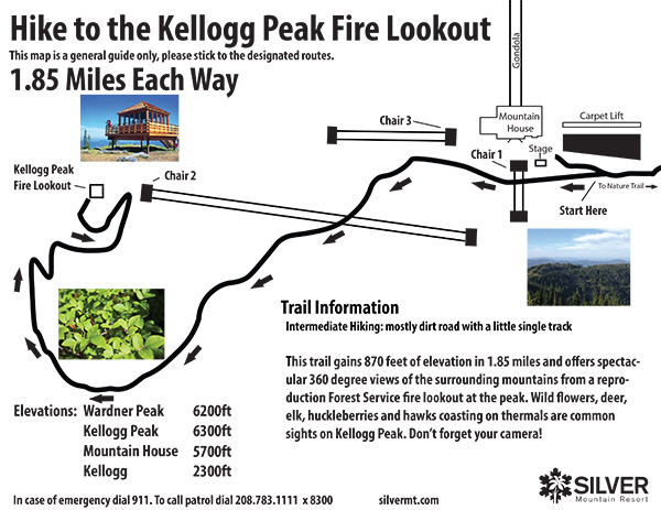 Trail map